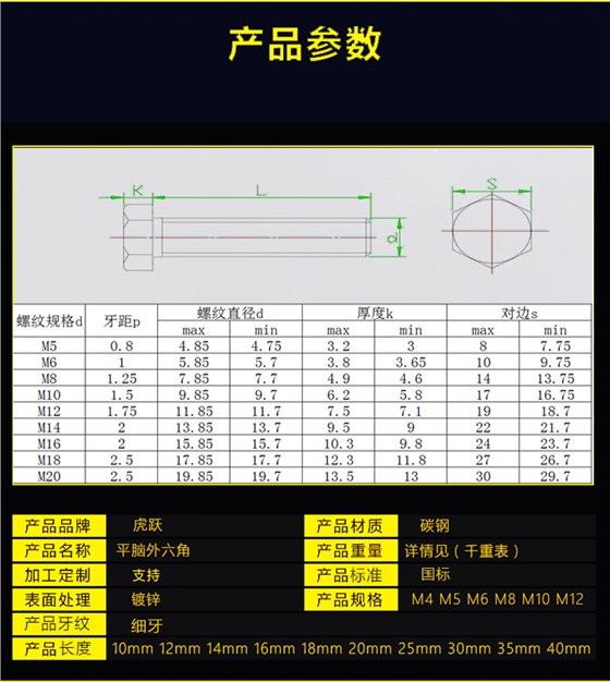 网站文章